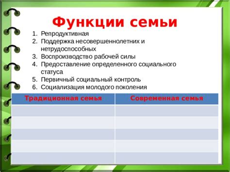 Поддержка социального статуса