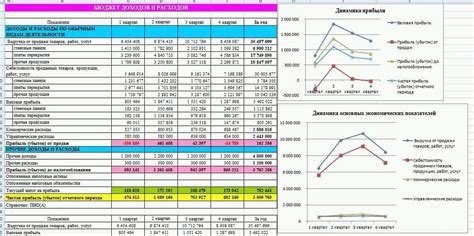 Подробный пример с пояснениями по каждому шагу расчета