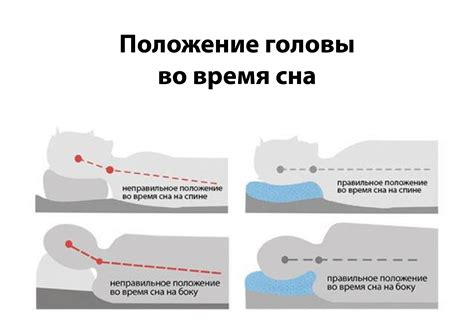 Поиск помощи во время сна