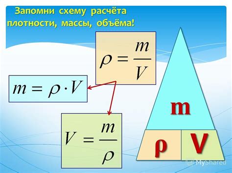 Полезные советы по измерению объема и массы вина