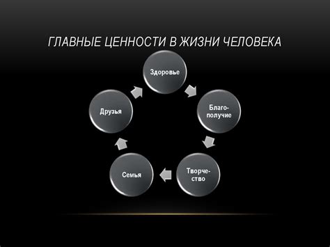 Полина Телешова: образ жизни и ценности
