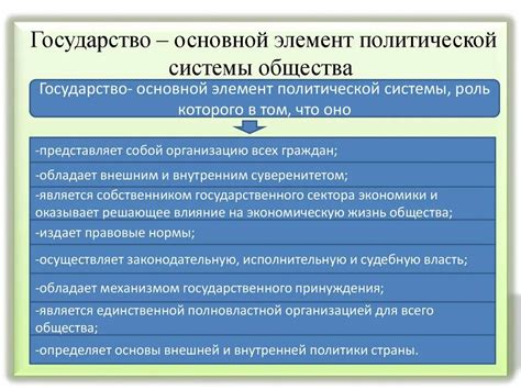 Политическая ситуация и роль государства