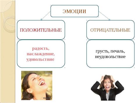 Положительные эффекты на общее самочувствие