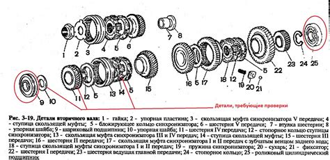 Поломка валов коробки передач