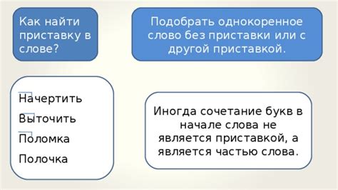 Поломка приставки
