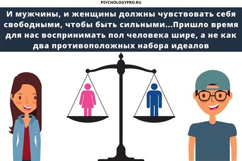 Пол и идентичность