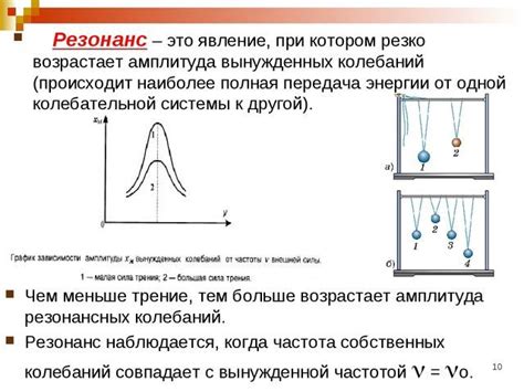 Помпа и ее роль в формировании давления