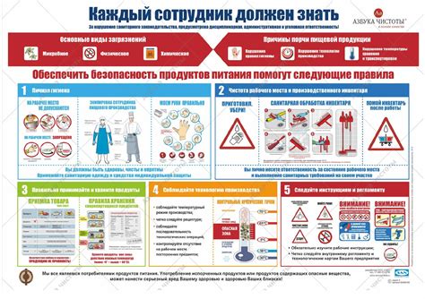 Попадание посторонних материалов в механизмы