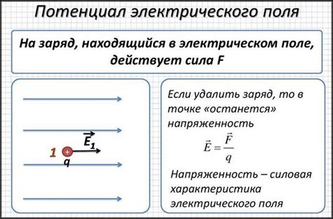 Потенциальная разница напряжения