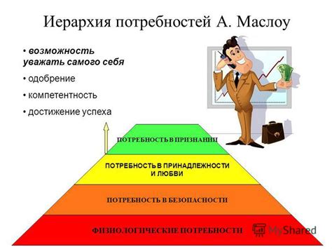 Потребность в пространстве и свободе