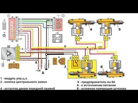 Почему возникают проблемы с электронным блоком управления на ВАЗ 2107 с инжектором