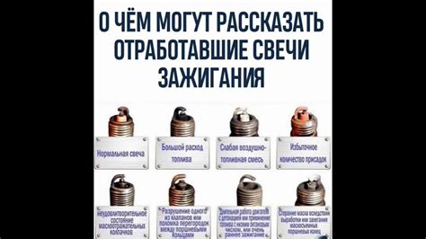 Почему светятся свечи зажигания в темноте
