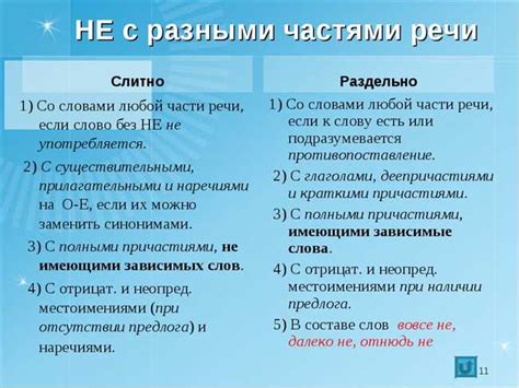 Правила написания слова "наутро"