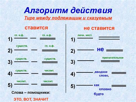 Правила написания словосочетаний с "наутро"