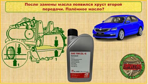 Правильное литье масла