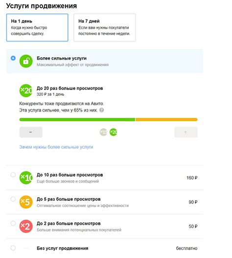 Практические примеры результатов после платного объявления на Дроме
