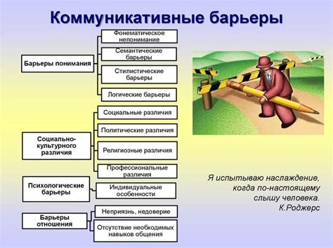 Препятствия на пути птиц и способы их преодоления