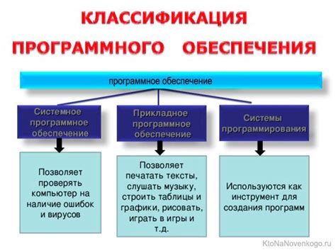 Приложения и программное обеспечение: возможные причины самопроизвольного включения телефона Xiaomi