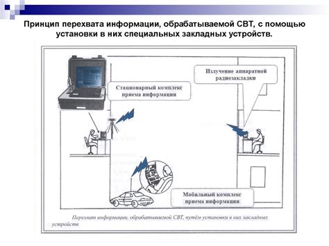 Принцип работы специальных устройств, устраняющих влияние других приборов на телевизор