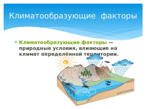 Природные факторы, влияющие на ориентацию