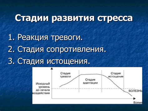 Причина #6: Стресс или недостаток условий