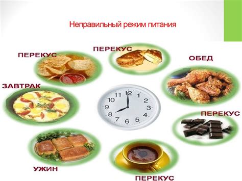 Причина #9: Неправильное питание