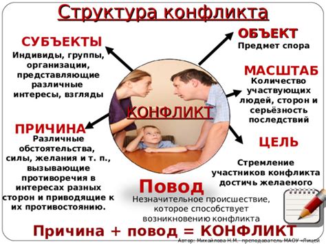 Причина вторая - различные интересы