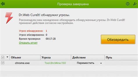 Причины, по которым Dr.Web CureIt определяет IObit как вирус