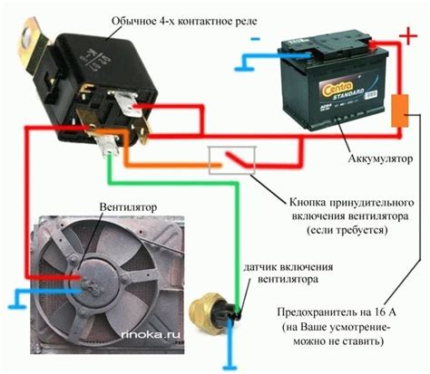 Причины включения кондиционера при включении печки на Фольксваген Поло