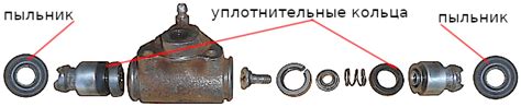 Причины выдавливания тормозного цилиндра заднего колеса