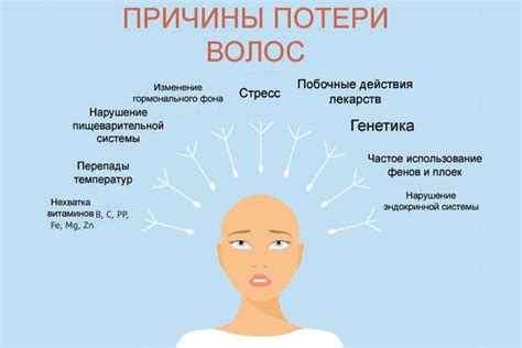 Причины выпадения волос при приеме антидепрессантов
