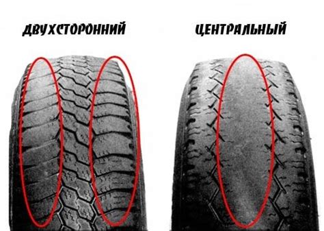 Причины износа цепочки
