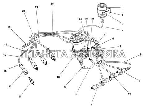 Причины нагревания катушки зажигания на паз 32053