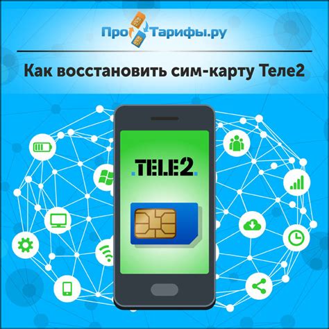 Причины неприхода смс на новую сим-карту Теле2