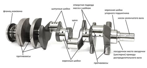 Причины несовпадения меток коленвала и маховика