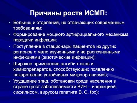 Причины роста