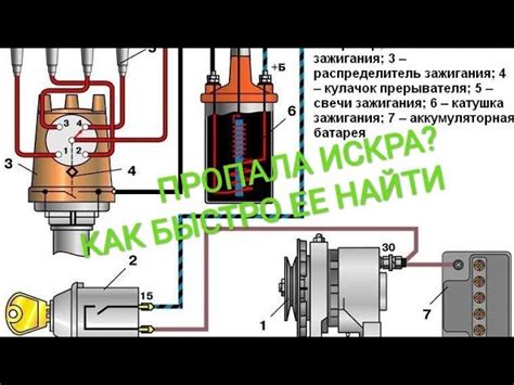 Причины слабой искры на свечах зажигания ВАЗ 2107 карбюратор