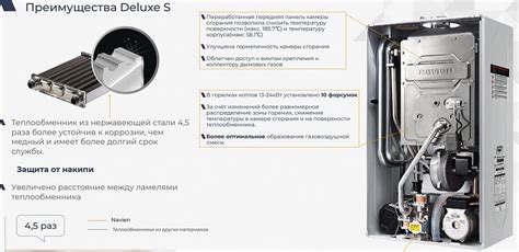 Причины холодных батарей при работающем котле Навьен