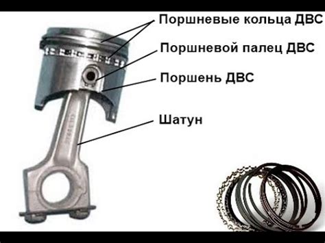 Проблема кольцевых пазов и поршневых колец