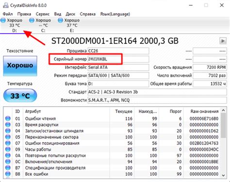 Проблема с распознаванием диска SSD M.2 в программе CrystalDiskInfo