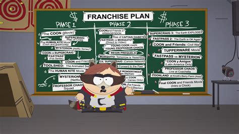 Проблемы запуска South Park The Fractured But Whole