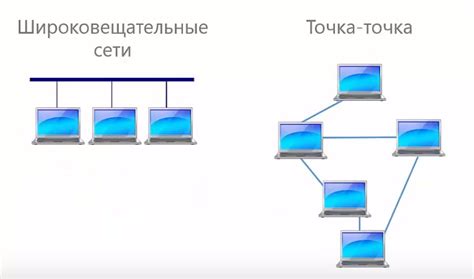 Проблемы сети и их влияние на качество игрового процесса