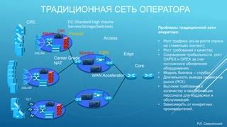 Проблемы сети оператора