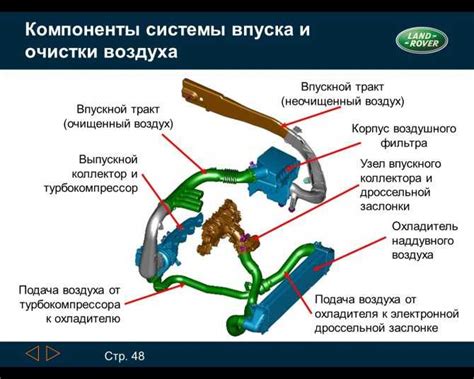 Проблемы с датчиками системы впуска