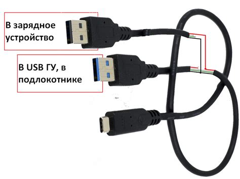 Проблемы с зарядкой телефона на магнитоле