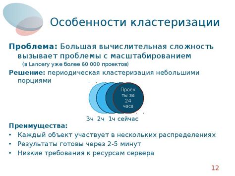 Проблемы с масштабированием