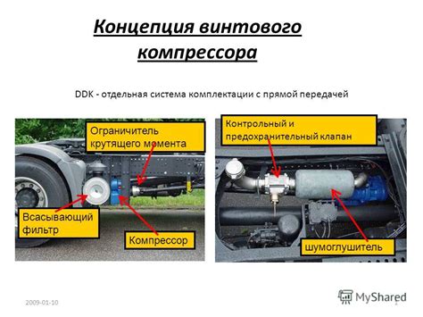 Проблемы с передачей крутящего момента