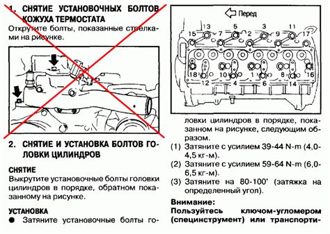 Проблемы с системой охлаждения