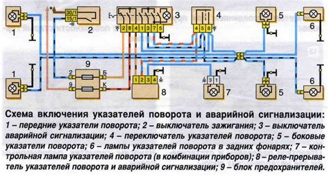 Проблемы с соединительной проводкой поворотников и аварийки на газели