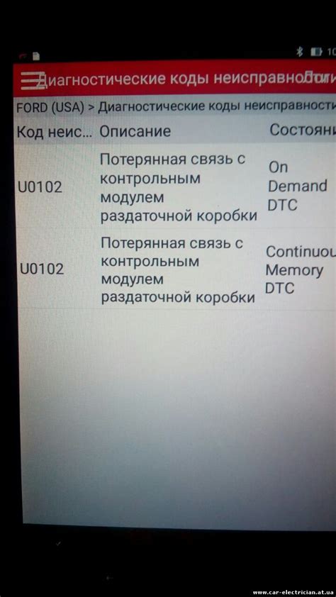 Проблемы с электронным контрольным модулем
